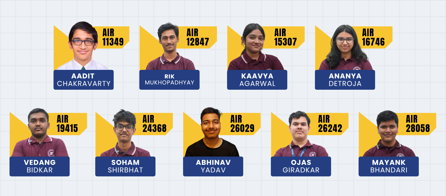 JEE Result Page 4